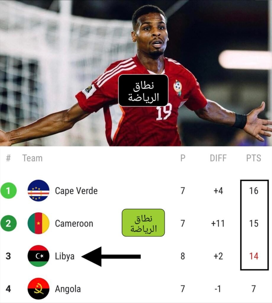 منتخب ليبيا